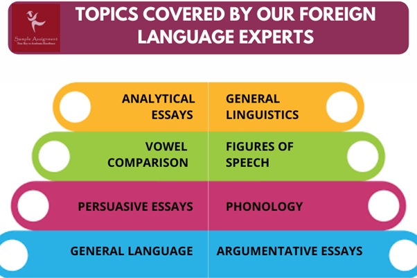 foreign language homework experts