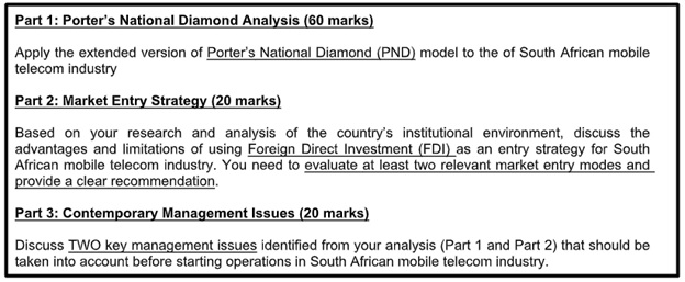 international business essay question sample