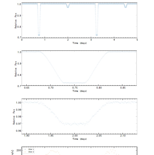 maths homework sample uk