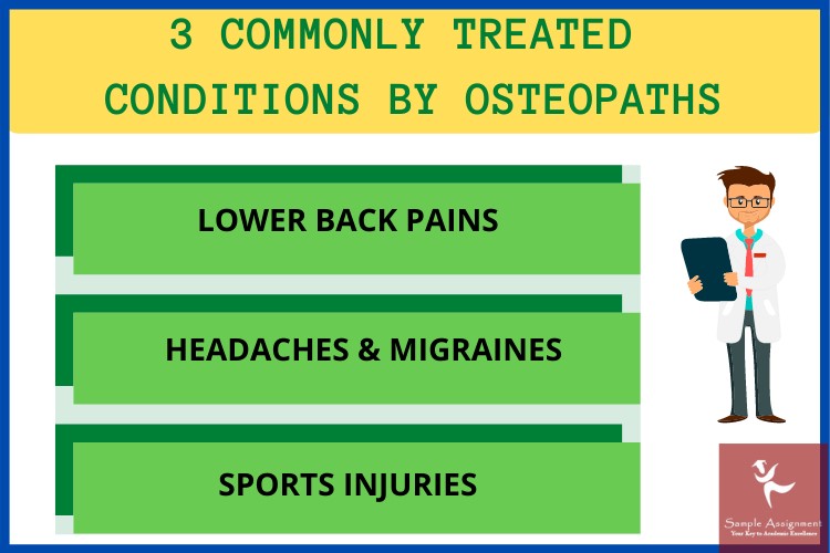 osteopaths conditions