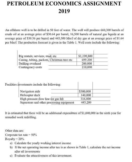 petroleum economics assignment australia