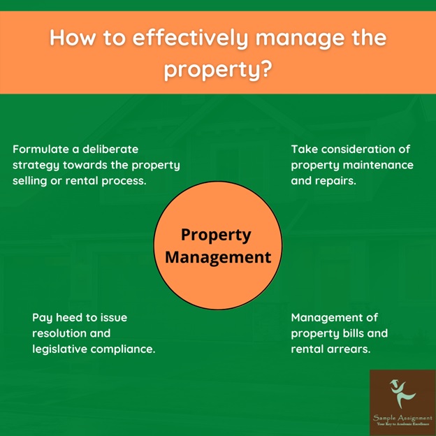 property management