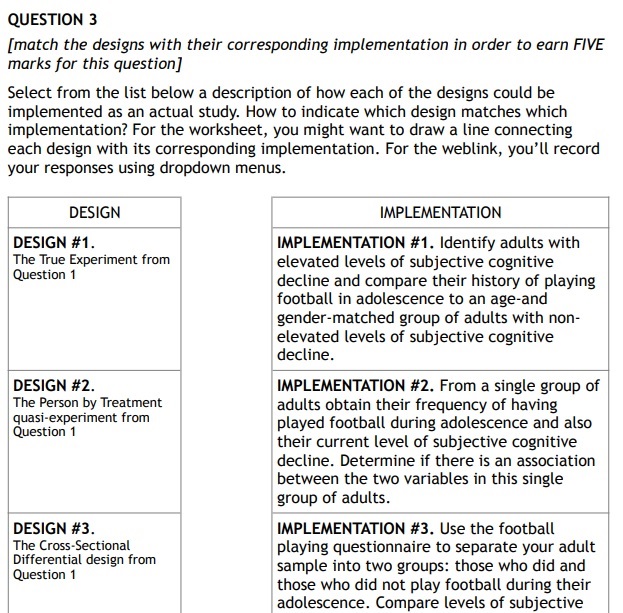 psychological science assignment question sample Canada