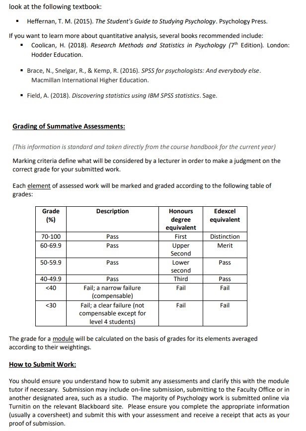 research methods in psychology assignment solution