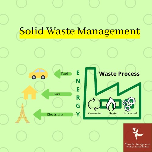 solid waste management