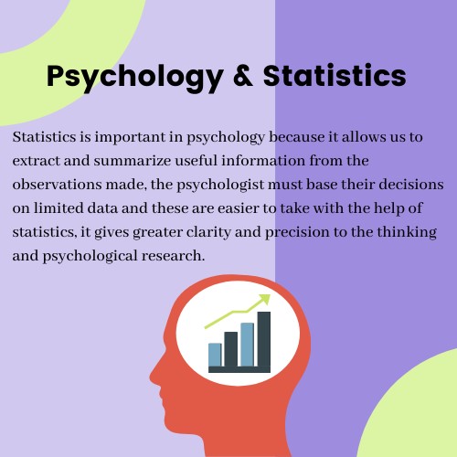 statistics in psychology assignment help