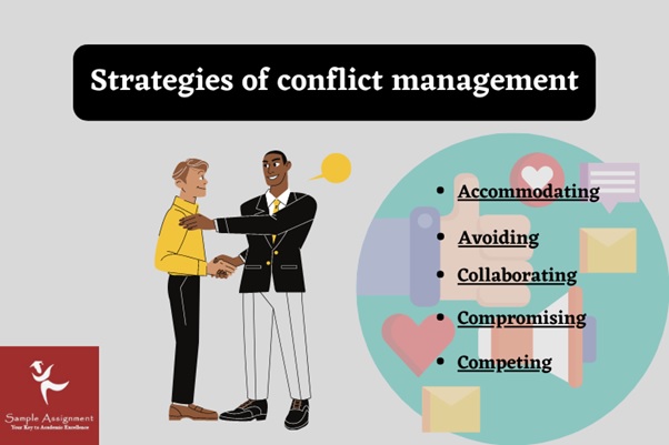 strategies of conflict management