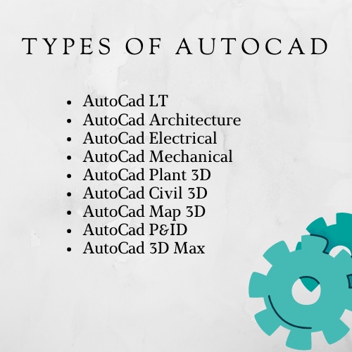 types of AutoCAD UK