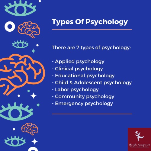 types of psychology