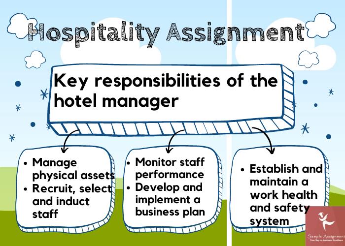 advanced hospitality assignment help