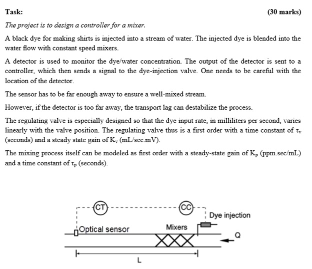 automation assignment question