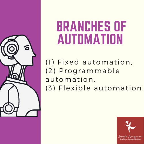 branches of automation