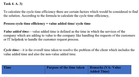 business process engineering assignment sample online