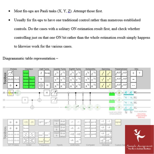 computing coursework sample online uk