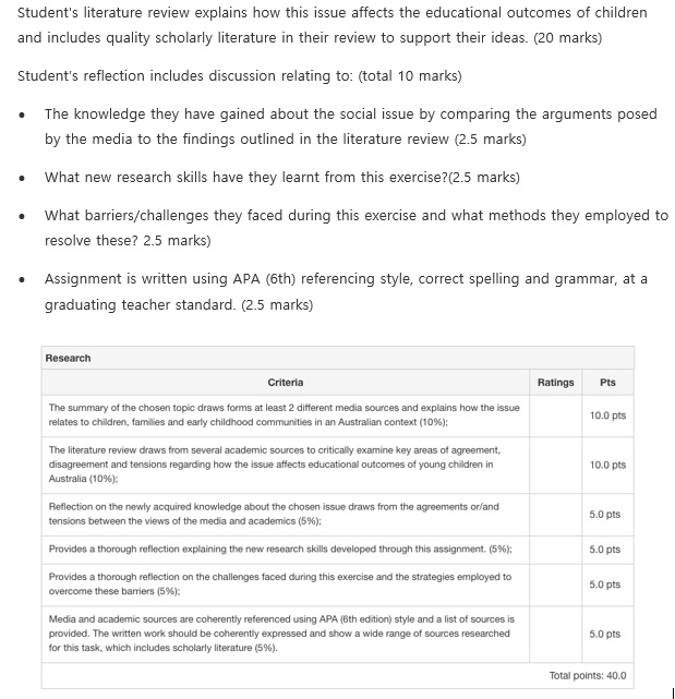 contemporary social assignment question sample