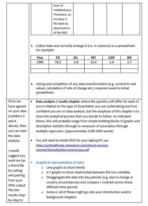 economics dissertation proposal question example