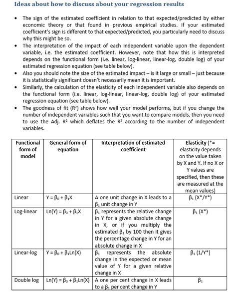 economics dissertation proposal sample