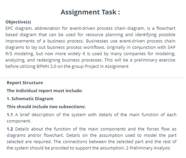 flow chart assignment help