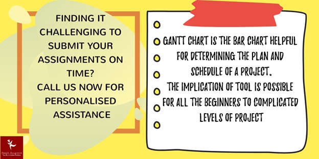 gantt chart