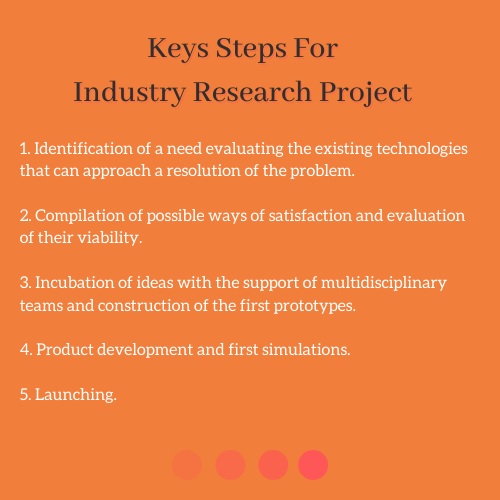 industry research project