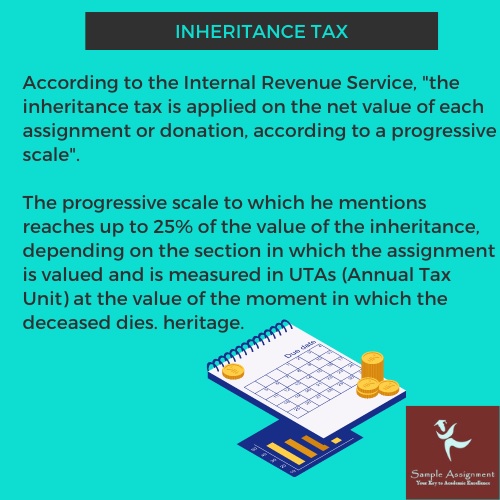 inheritance tax coursework help UK