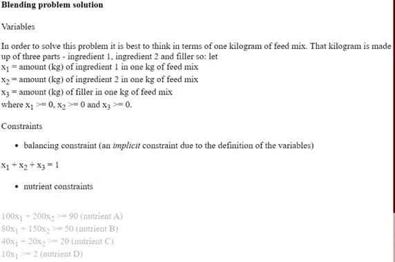 integer programming assignment solution