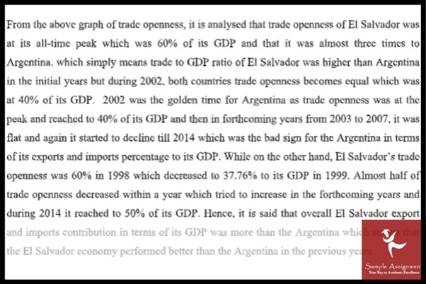 international economics assignment sample UK