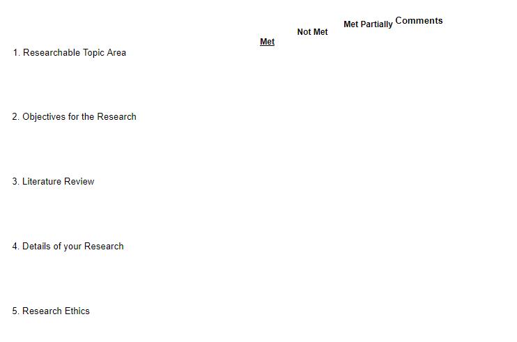 investment banking assignment sample