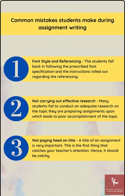 mistakes during assignment writing