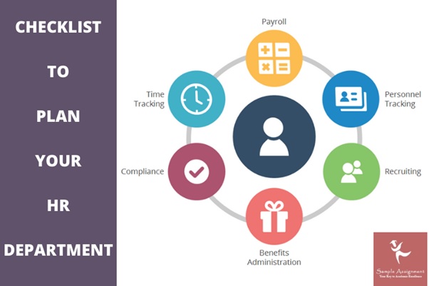 plan your hr department