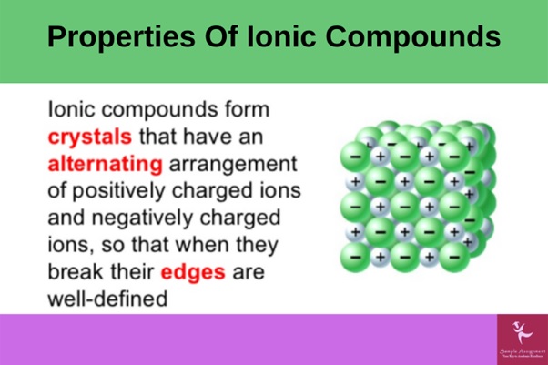 properties of ionic compounds