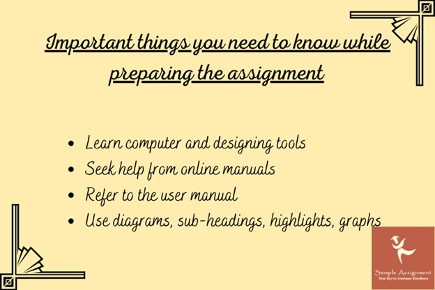 spectral analysis assignment