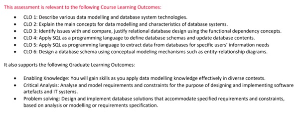 sql programming homework question