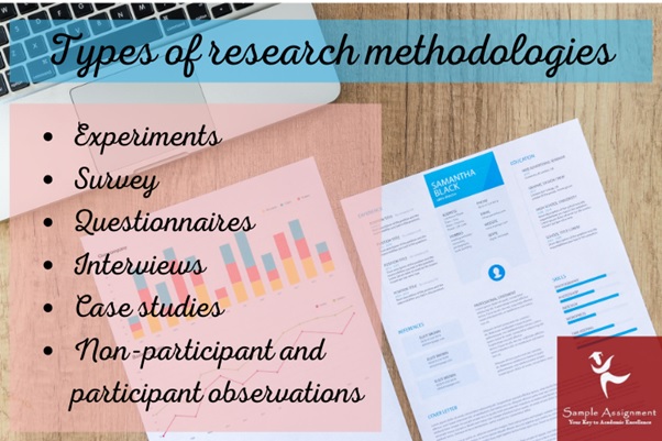 types of research methodologies