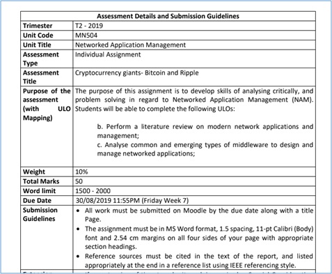 bitcoin assignment question