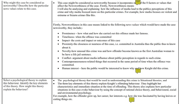 criminology assignment question sample uk