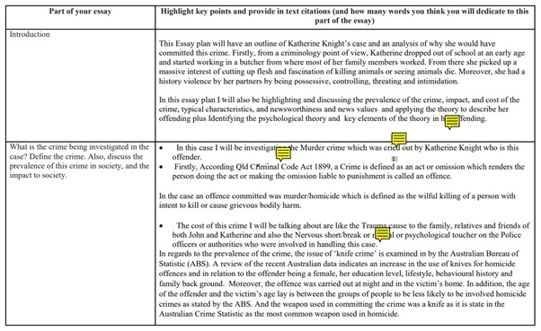 criminology assignment question uk