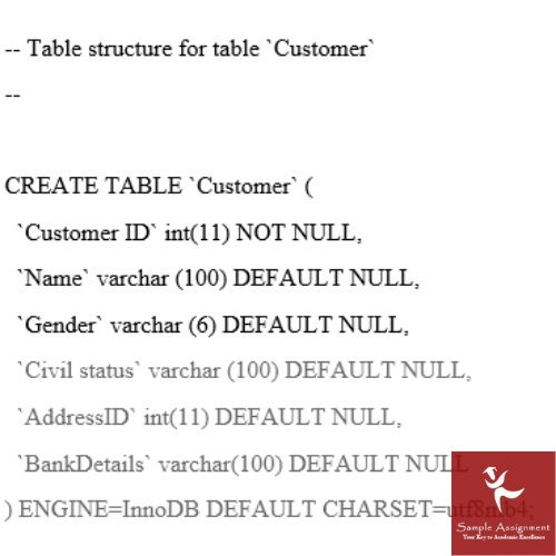 data warehouse assignment sample online