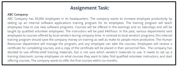 hr function strategy case study question sample