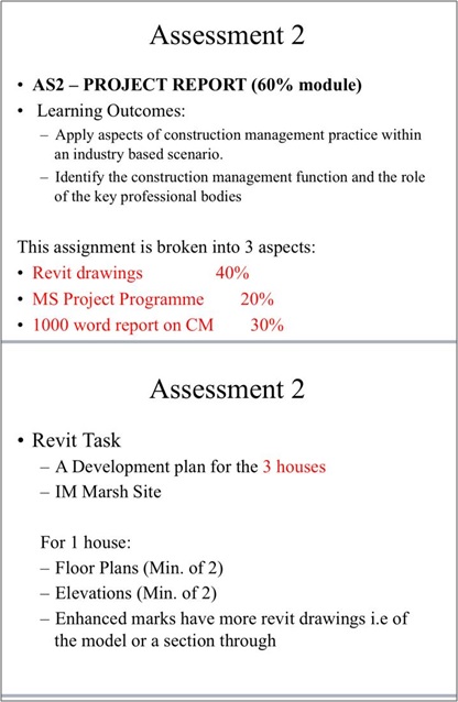 ms project assignment question uk