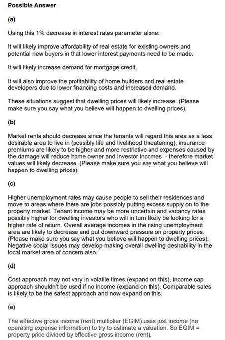 real estate assignment question example uk