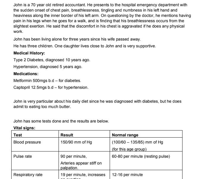 speech-language pathologists assignment solution