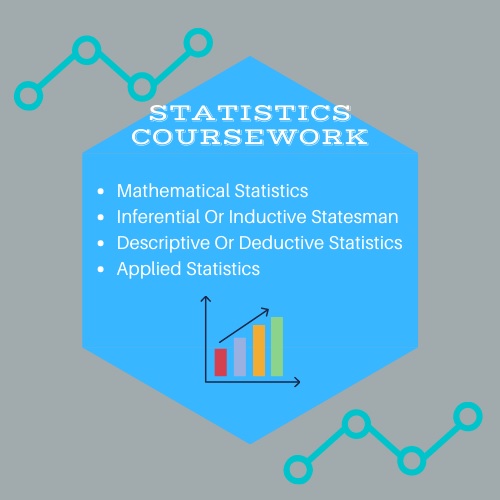 statistics coursework help UK