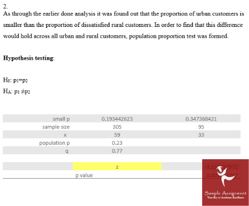 statistics coursework sample online