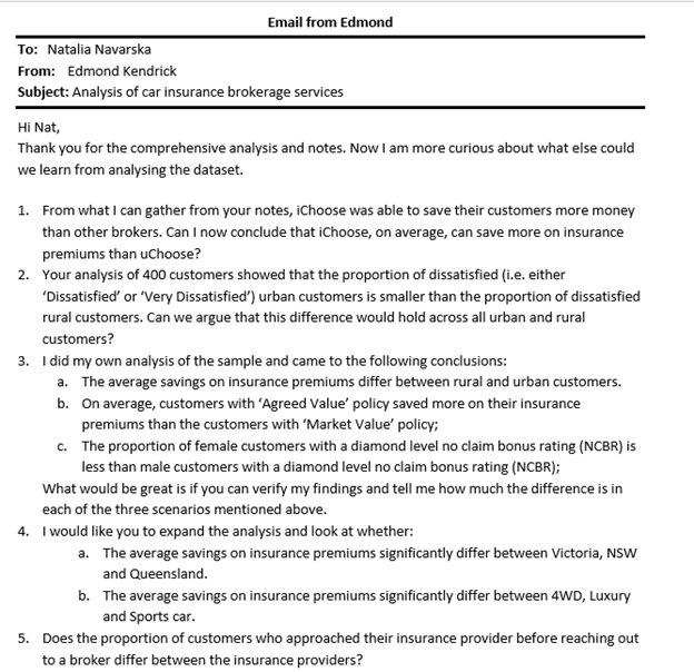 statistics coursework UK