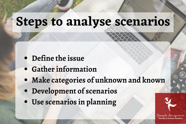 step to analyse scenarios