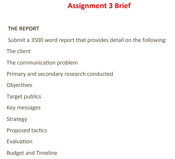 thesis writing assignment UK