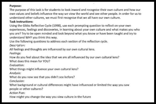 aboriginal cultures assignment sample