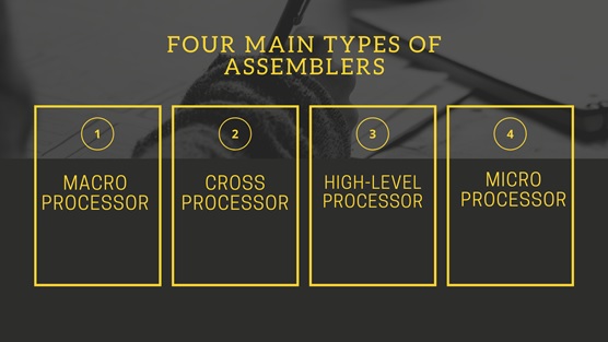 Assembler types