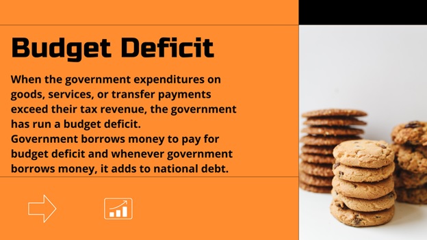 budget defecit